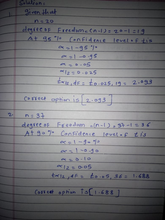 Solution ver At s lo Confidence level F tis exn dE to-025, 2.033 orn n: 32 degree of-freedom-(n-I) = 3t-1-3 6 At 9o Confidene level f tis Coote et option-s( 1 . 68 8 1