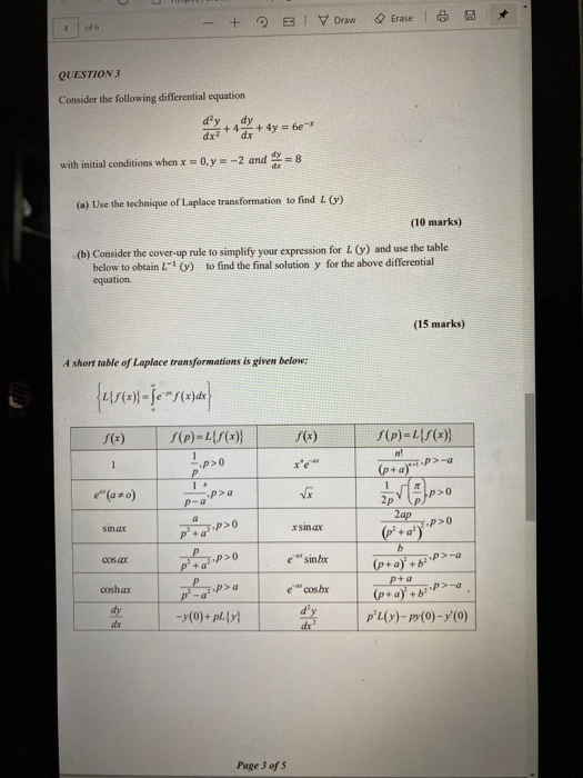 + co BY Draw Erase 4 QUESTION 3 Consider the following differential equation + 4y = 6e with initial conditions when x = 0, y