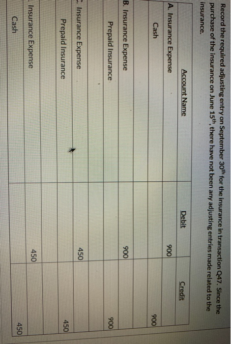 Record the required adjusting entry on September 30th for the insurance in transaction Q47. Since the purchase of the insuran