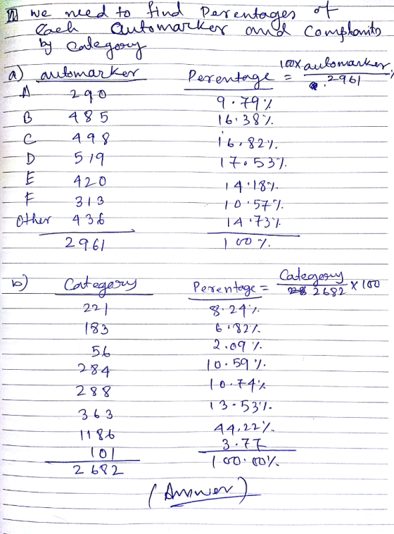 We- markerr 2-9 185 44 9 2q6 , 38 16,82. 14 18/ 31 3 (D E), Cat 2692 . 21ל Lo.5 3 6 3 11% 96,6そ 5 8-6 8 0マ