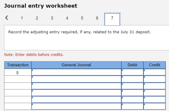 Journal entry worksheet 1 2 4 6 7 Record the adjusting entry required, if any, related to the July 31 deposit. Note: Enter de