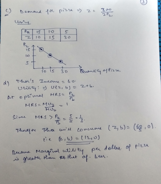 Demand for pizza - za 300 2P₂ using Pa 15 5 30 Z 10 15 15 10 + to is 30 Quantity of Pizzer, Thors d) Income a 60 Utility : )