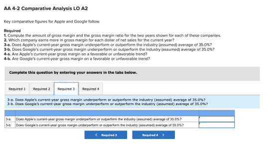 AA 4-2 Comparative Analysis LO A2 Key comparative figures for Apple and Google follow. Required 1. Compute the amount of gros