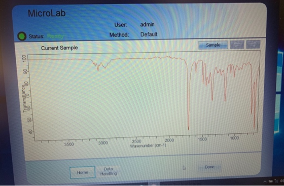 MicroLab User: Method: admin Default Status: Res Current Sample Sample OOL 06 o ch osob 1500 1000 2500 2000 Wavenumber(cm-1)