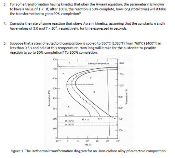 3. For some transformation having kinetics that obey the Avrami equation, the parameter n is known to have a value of 1.7. If
