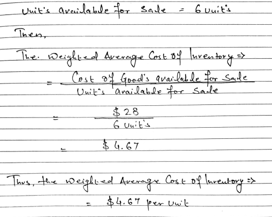 Units available for sale = 6units Then, The weighted Average Cost of Inventory => - Cost of Goods quailable for sale Units