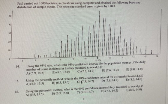 Paul carried out 1000 bootstrap replications using computer and obtained the following bootstrap distribution of sample means