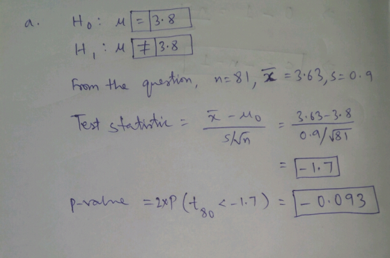 Ho M 3.8 a. netin, ne81, 3-63,s=0.9 Test statisti 3.63-3.8 - 1.7 P-vane 2xP (t,-1.1)=|- 0.093 80