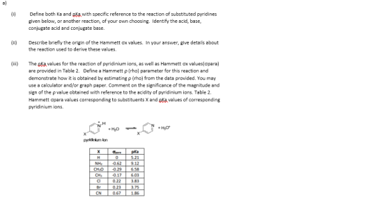 a) (i) Define both Ka and oka with specific reference to the reaction of substituted pyridines given below, or another reacti