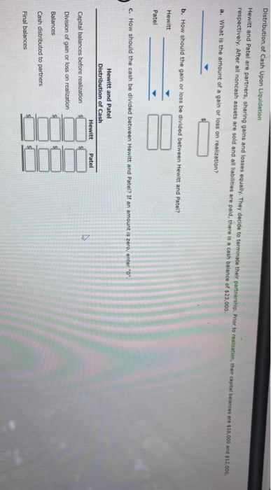 Distribution of Cash Upon Liquidation Hewitt and Patel are partners, sharing gains and losses equally. They decide to termina
