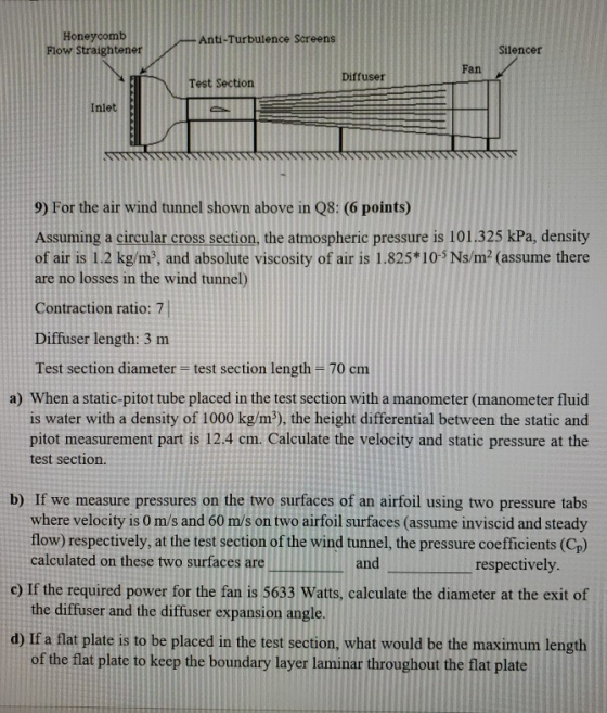 Honeycomb Flow Straightener Anti-Turbulence Screens Silencer Fan Diffuser Test Section Inlet 9) For the air wind tunnel shown
