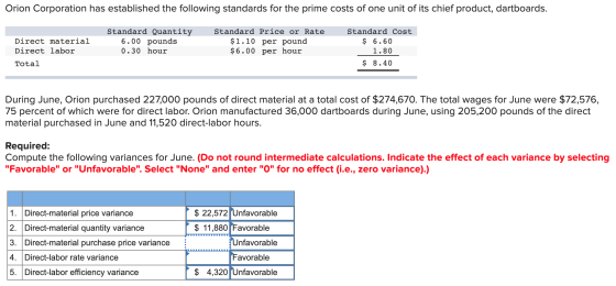Orion Corporation has established the following standards for the prime costs of one unit of its chief product, dartboards. D