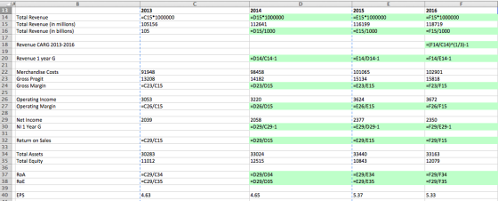 D Ε JA 13 14 Total Revenue Total Revenue (in millions) 16 Total Revenue (in billions) 2013 C15*1000000 105156 105 Tot 2014 =D