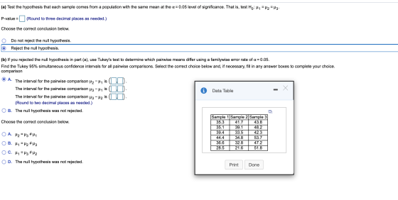 (a) Test the hypothesis that each sample comes from a population with the same mean at the a = 0.05 level of significance. Th