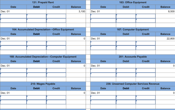 131: Prepaid Rent Debit Credit 163: Office Equipment Debit Credit Date Dec. 01 Balance 3,100 Date Dec. 01 Balance 8,500 164: