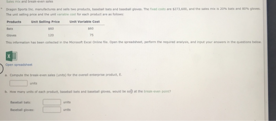 Sales mix and break-even sales Dragon Sports Inc. manufactures and sells two products, baseball bats and baseball gloves. The