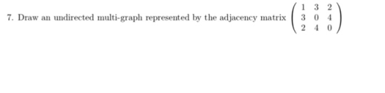 1 3 2 7. Draw an undirected multi-graph represented by the adjacency matrix 3 04