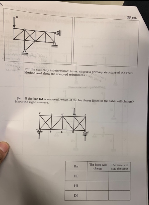 25 pts. aj For the statically indeterminate truss, choose a primary structure of the Force Method and show the removed redund