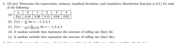 2. (25 pts) Determine the expectation, variance, standard deviation, and cumulative distribution function (c.d.f.) for each of the following: f(x)0.44 0.36 0.15 0.04 0.01 (b) f(x) = 끊 for z = 1, 2, 3, 4 (c) f(x) = 5F-302145 (d) A random variable that represents the outcome of rolling one (fair) die. (e) A random variable that represents the outcome of rolling two (fair) dice for 1,2,4,5