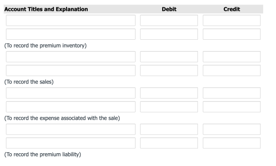 Account Titles and Explanation Debit Credit (To record the premium inventory) (To record the sales) (To record the expense as