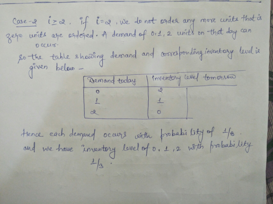 оссию Case-2 iza, if i=g, we do not order any more unite that is zelp writs are ordered. A demand of 0.1, 2 units on that day