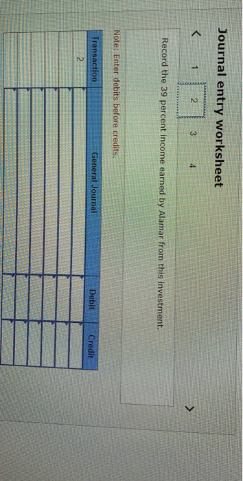 Journal entry worksheet < 1 2 3 4 Record the 39 percent income earned by Alamar from this investment. Note: Enter debits befo