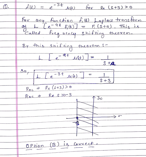 Ⓡ. - 3t f(t) e e(t) for Re (8+3) > 0 Called frequency for any function filt) Laplace transform of L [e-at £,st)] F (sta). Thi