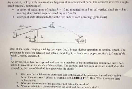 An accident, luckily with no casualties, happens at an amusement park. The accident involves a high- speed carousel, composed