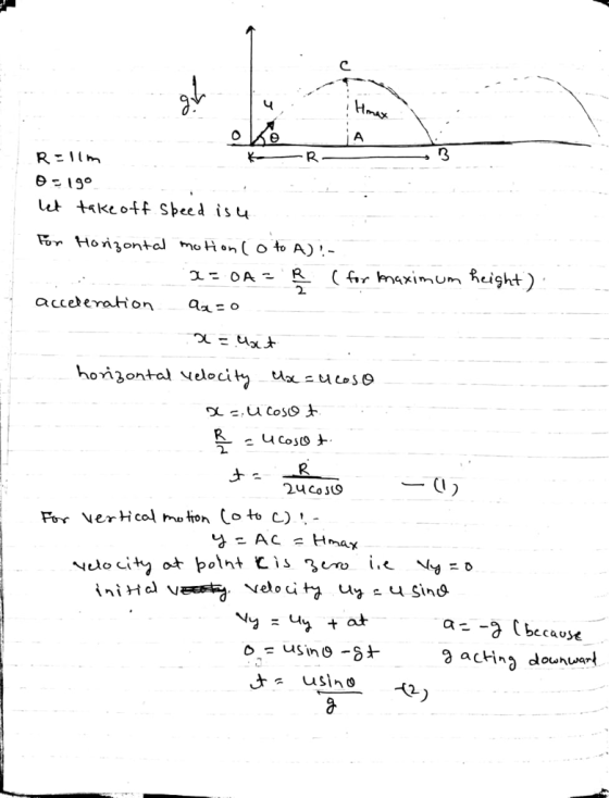 θ= 13° 2 2 ccaose 2 actin2 douuserk