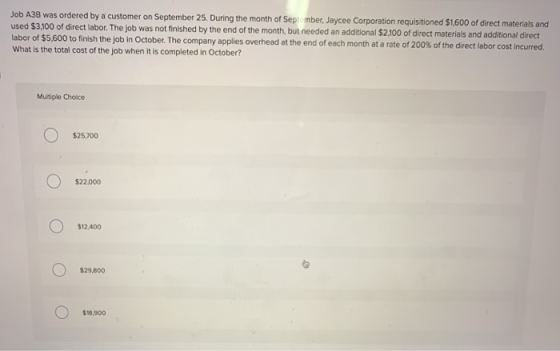 Job A38 was ordered by a customer on September 25. During the month of September, Jaycee Corporation requisitioned $1,600 of