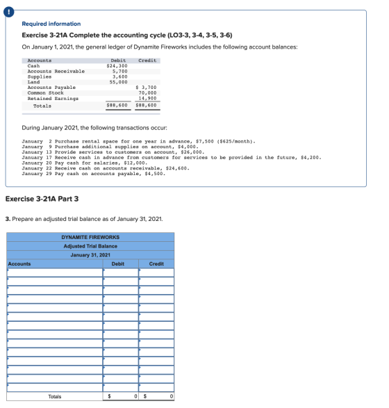 Required information Exercise 3-21A Complete the accounting cycle (LO3-3, 3-4, 3-5, 3-6) On January 1, 2021, the general ledg