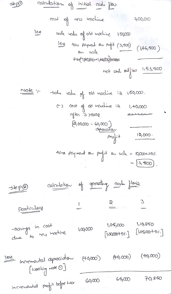 cost neln machine A6,500 on sai net cal 3,500 role 、 CCost de vodine is +0,000 00,0c0 0,000 0,000 calculaha 3 00110,950 ем