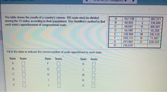 pitte) - The table shows the results of a countrys census. 105 seats must be divided among the 15 states according to their