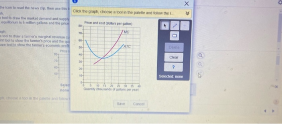 Click the graph, choose a tool in the palette and follow the i << X She icon to read the news clip, then use this oh tool to