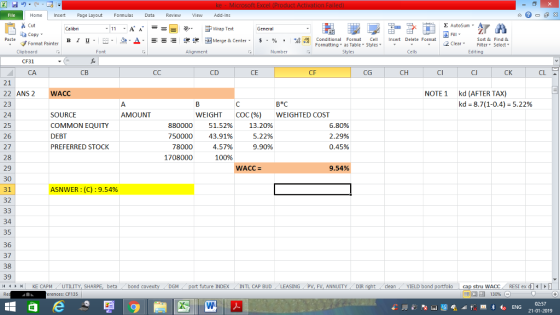 Home nert Page Layout Formulas Data Review View dd-Ins Cut E AutoSum ー E ゴWrap Text aCopy в 1 프 .-. a-Δ. : r_一 逻锂函Merge & Center. $, % , 弼鼎 Conditional Format CeInsert Delete Format Formatting as Table Styles2 Clear Sort &Find & Format Painter Clipboard CF31 CA Alignment Number Cells Edting св CD CE CF CG CH CI CJ CK CL 21 22 ANS2 WACC 23 24 25 26 27 28 29 30 31 32 NOTE1 kd (AFTER TAX) kd-8.7(1-0.4)-5.22% B*C WEIGHTED COST SOURCE COMMON EQUITY DEBT PREFERRED STOCK AMOUNT WEIGHT COC (%) 880000 750000 78000 1708000 51.52% 43.91% 4.57% 100% 13.20% 5.22% 9.90% 6.80% 2.29% 0.45% 9.54% ASNWER: (C) : 9.54% 34 35 36 37 38 39 /4 | KE CAPM , UTILITY, SH beta bond c Mport future INDEX INTL CAP BUD LEASINGPV, FV, ANNUITYDIR cleanYIELD bond cap stru WACC, 福 130% RESI ex di d /> rences: CF135 02:57 21-01-2019