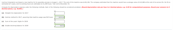 Ivanhoe Corporation purchased a new machine for its assembly process on August 1, 2017. The cost of this machine was $146,196. The company estimated that the machine would have a salvage value of $15,996 at the end of its service life. Its life is estimated at 5 years, and its working hours are estimated at 21,200 hours. Year-end is December 31 Compute the depredation expense under the following methods. Each of the following should be considered unrelated. (Round depreciation rate per hour to 2 decimai places, e.g. 5.35 for computational purposes. Round your answers to o decimal places, e.g. 45,892.) (a) Straight-line depreciation for 2017 (b) Activity method for 2017, assuning that machine usage was 810 hours c) Sum-of-the-years-digits for 2018 4974.62 )Double-decining balance for 2018 48732