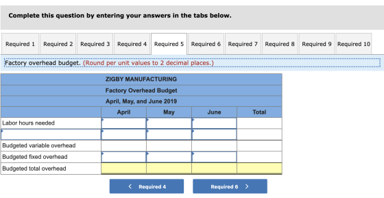 Complete this question by entering your answers in the tabs below. Required 1 Required 2 Required 3 Required 4 Required 5 Req
