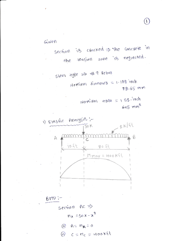 Given Section - the is cracked & tension zone The is Concrete in neglected. steer type #9 Rebat Nominal diameter = 1-128 inch