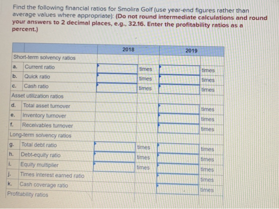 Find the following financial ratios for Smolira Golf (use year-end figures rather than average values where appropriate): (Do