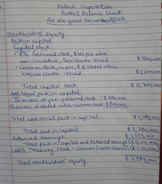 Kalmia Corporation For the Partial Balance sheet year December 2017 Stockholders Equity Paid-in capital Capital stock $ 500,