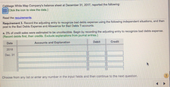 Cabbage White Map Companys balance sheet at December 31, 2017, reported the following: Click the icon to view the data.) Rea
