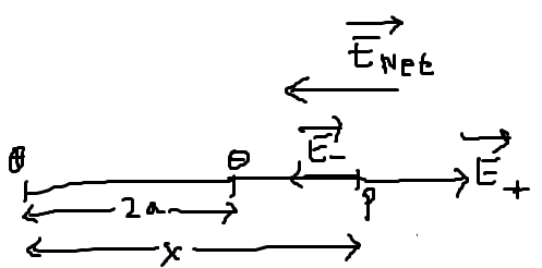 七Net 1a