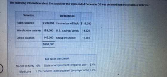 The following information about the payroll for the week ended December 30 was obtained from the records of Boltz Co. Salarie