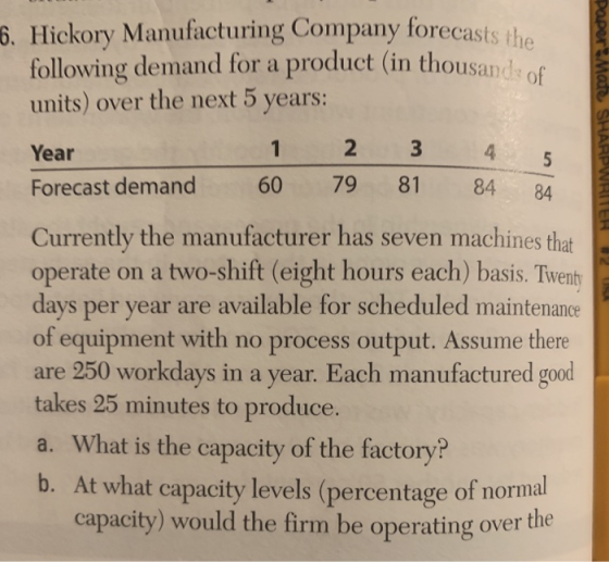 6. Hickory Manufacturing Company forecasts the following demand for a product (in thousande of units) over the next 5 years: