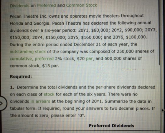 Dividends on Preferred and Common Stock Pecan Theatre Inc. owns and operates movie theaters throughout Florida and Georgia. P