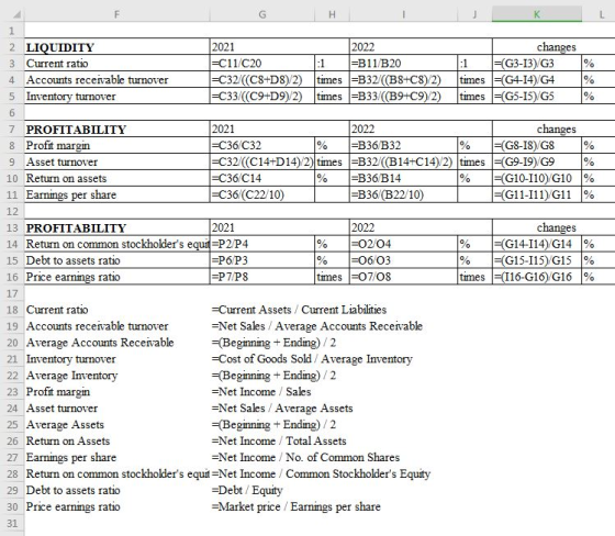 Н 2022 =B11/B20 2021 changes 2 LIQUIDITY 3 Current ratio |=C11/C20 |=C32/((C8+D8)/2) |=C33/((C9+D9)/2) :1 =(G3-13)/G3 times =