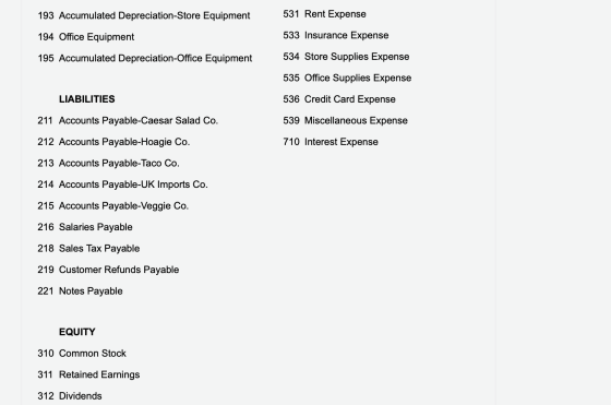 193 Accumulated Depreciation-Store Equipment 531 Rent Expense 194 Office Equipment 533 Insurance Expense 195 Accumulated Depr