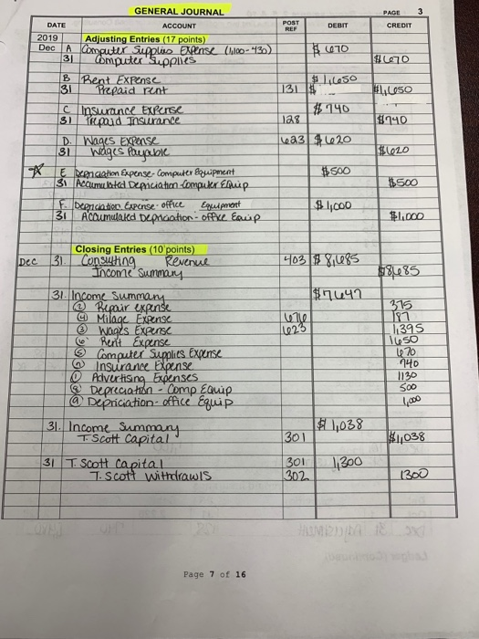 PAGE POST CREDIT 131 m er 6070 SO 131 LOSO GENERAL JOURNAL DATE ACCOUNT DEBIT 2019 Adjusting Entries (17 points) Dec |À DaƯ S