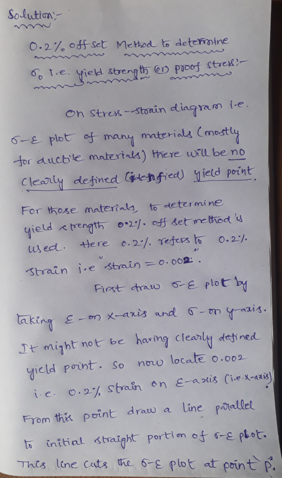Solution - 0.2% off set Method to determine sote. yield strength @ proof stress- on Stress --Stoain diagram le. o- & plot of