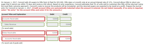 On January 1, 2017, Concord sells 40 augers to Mills Farm & Fleet for $52,000. Mills signs a 6-month note at an annual intere